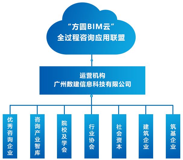 资本服务咨询平台(资本服务咨询平台怎么样)固原市 资本服务咨询平台(资本服务咨询平台怎么样)固原市